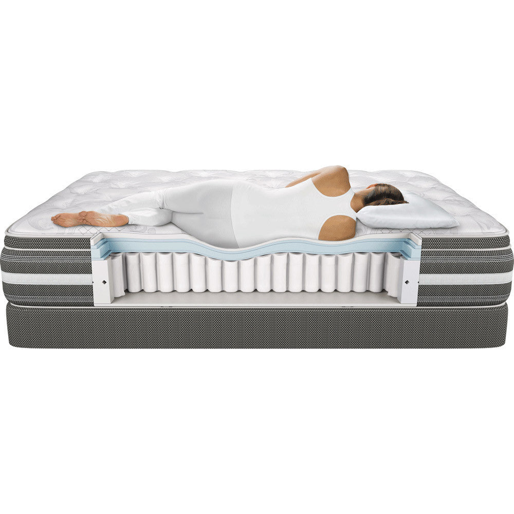 Simmons Beautyrest Brittany Plush Mattress Low Profile Set